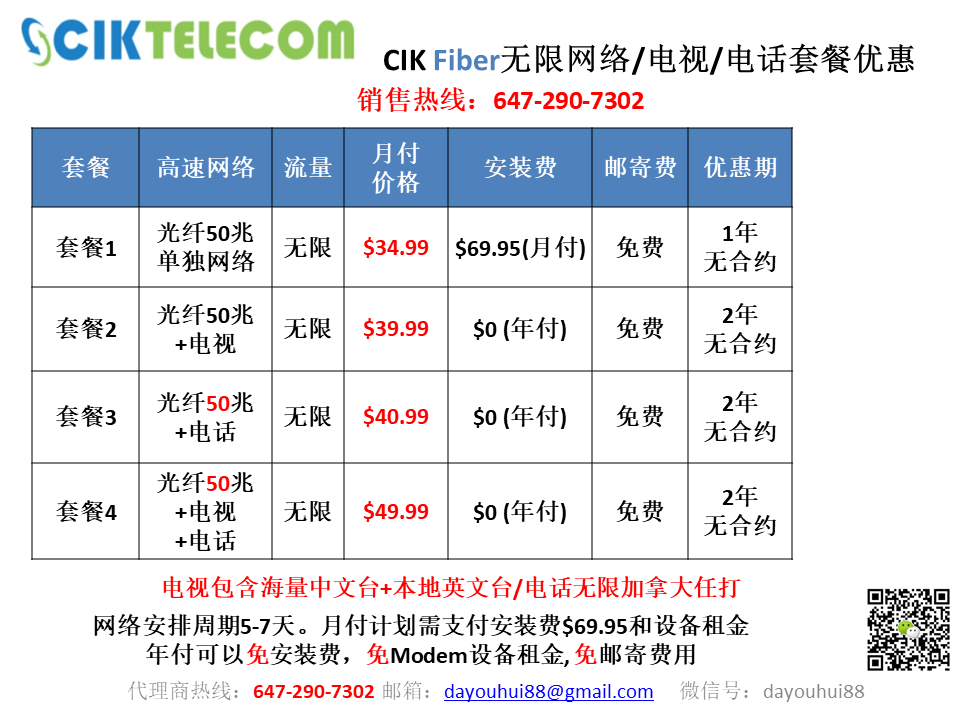 CIK bell无限捆绑电视计划.png